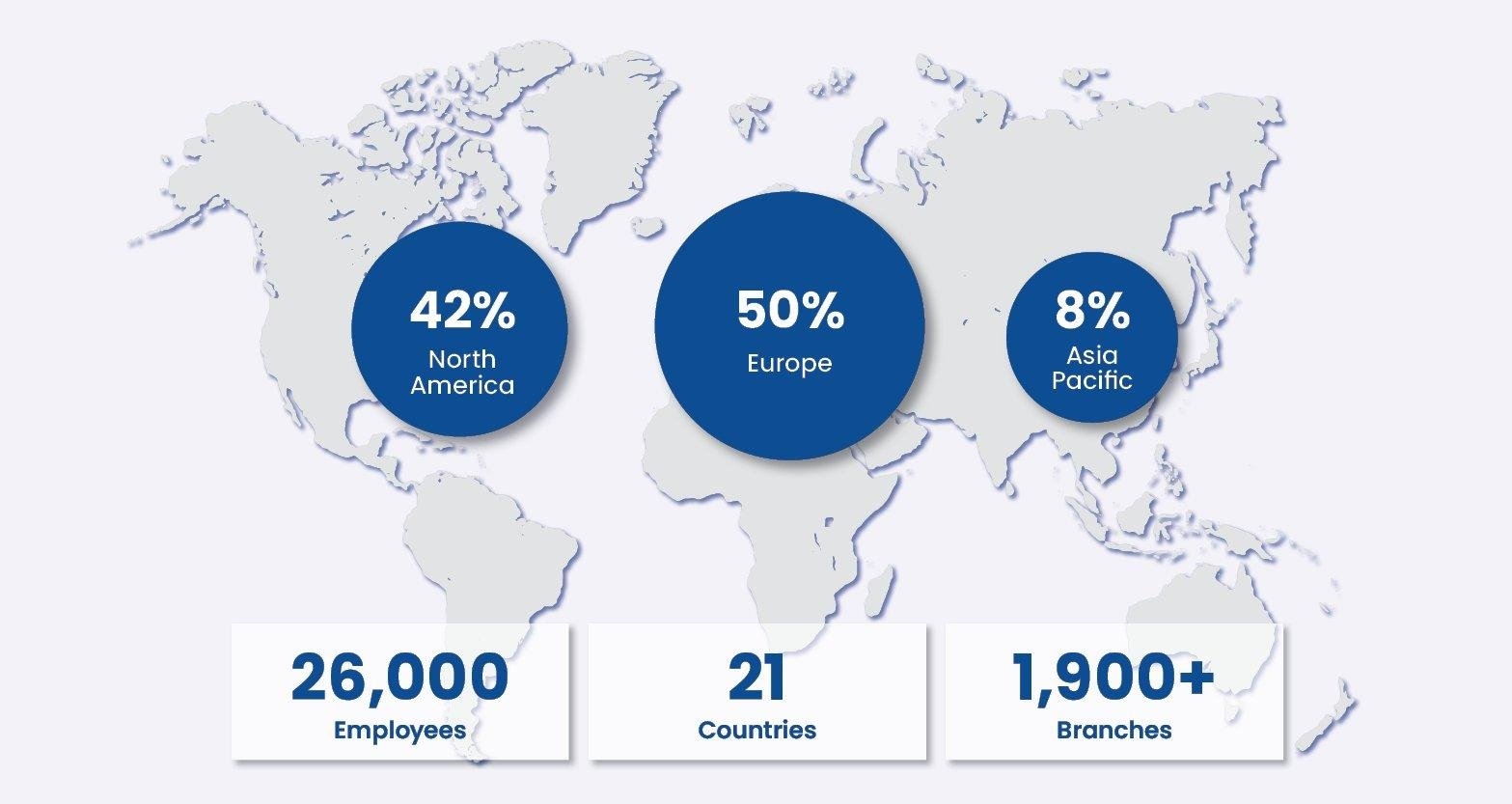 Rexel Landing Page | Rexel Australia