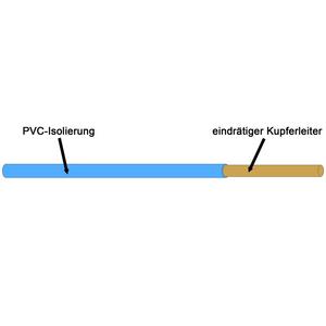 Aderleitung - H05V-U 1 HBL, Verdrahtungsleitung R100
