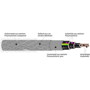Energiekabel < 1 kV, für ortsveränderlichen Einsatz - YSLYSY-JZ 3X2,5, Steuerleitung m.Stahldrahtgeflecht