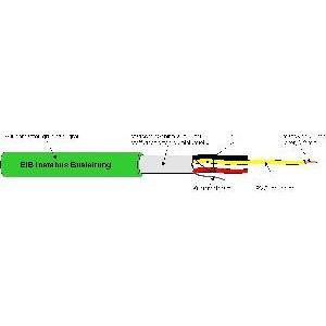 Koaxialkabel - 0.6/3.7 GN HALOGENF., Videoleitung 75Ohm, 0.6/3.7 grün, halogenfrei, 2.40-150