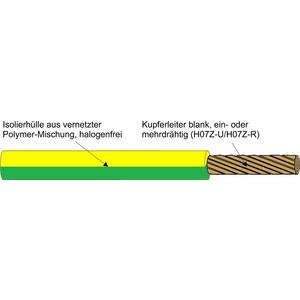 Aderleitung - H07Z-K 1,5 GNGE, HALOGENFREIE ADERLEITUNG R100