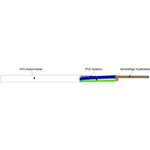Energiekabel < 1 kV, für ortsveränderlichen Einsatz - H03VV-F 4G0,75 WS, Kunststoffschlauchleitung R100