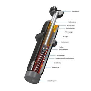 Gasfeder - MA35EUM, ACE Kleinstoßdämpfer einstellbar - MA35EUM