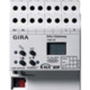 Bussystem-Messgerät