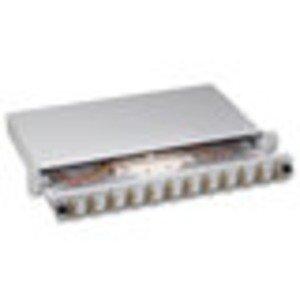 Patchpanel LWL