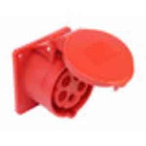 CEE-Anbausteckdose (IEC 60309)