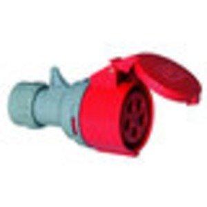 CEE-Kupplung (IEC 60309)