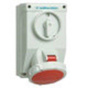 CEE-Steckdose abschaltbar, abgesichert (IEC 60309)