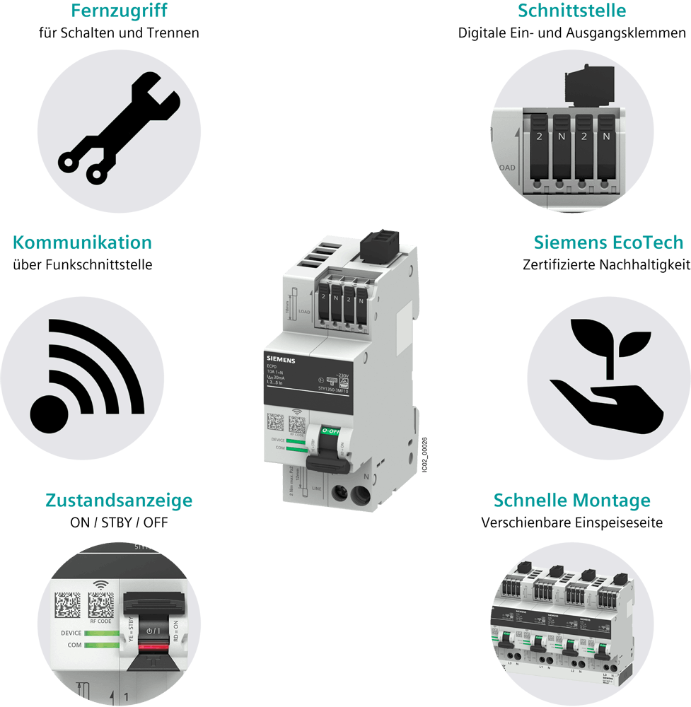 Siemens ECPD