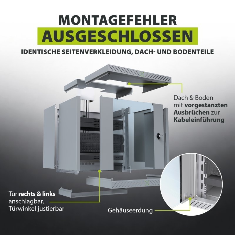 Das innovative Wandgehäuse erklärt: Alle Vorteile im Überblick