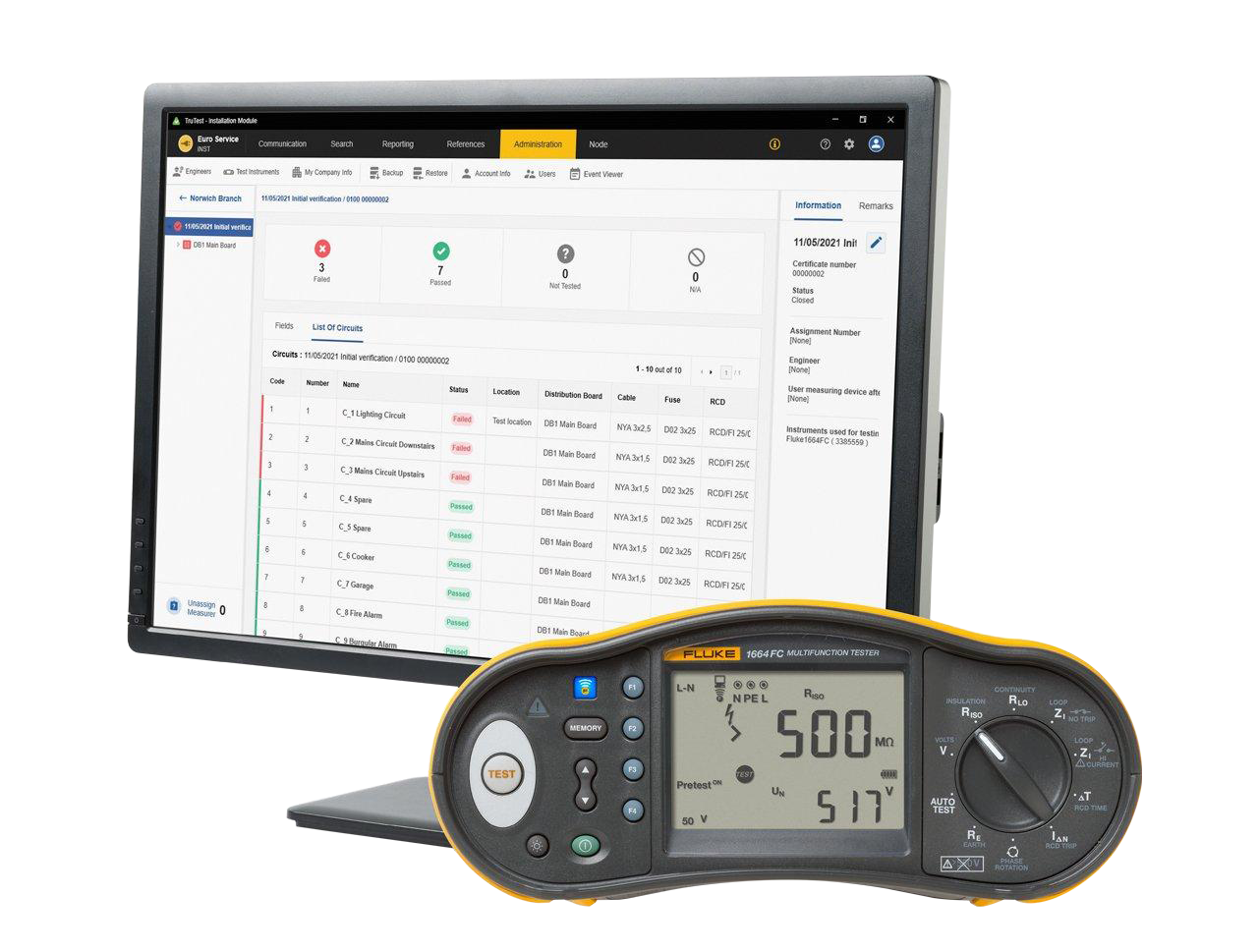 Fluke - Multifunktions-Installationstester