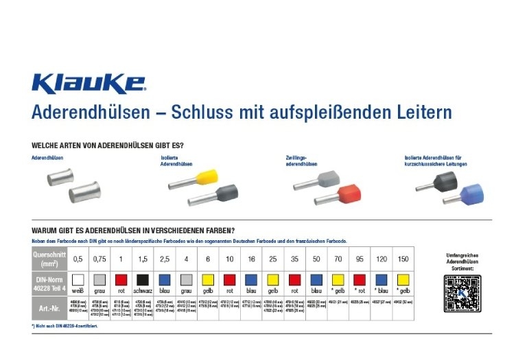 Aderendhülsen