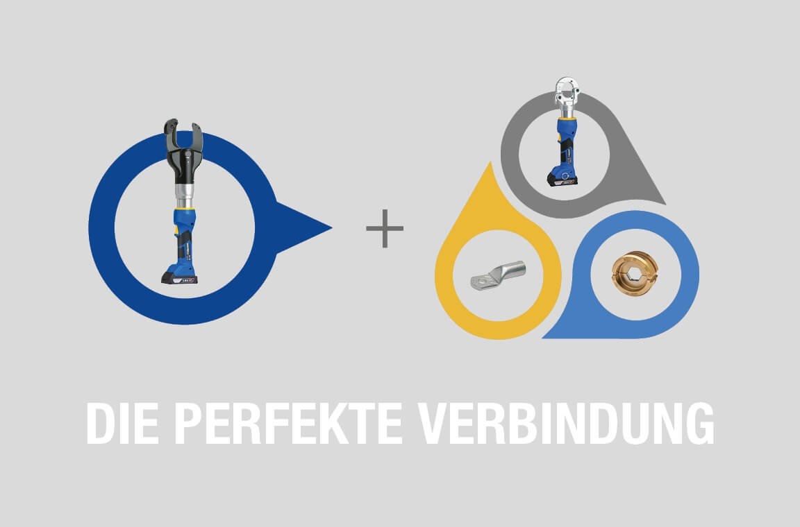 Über 140 Jahre Expertise, die verbindet