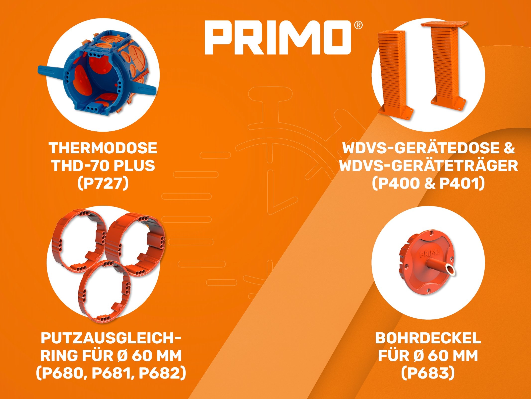 Thermodose mit mehr Klemmenraum & Zubehör
