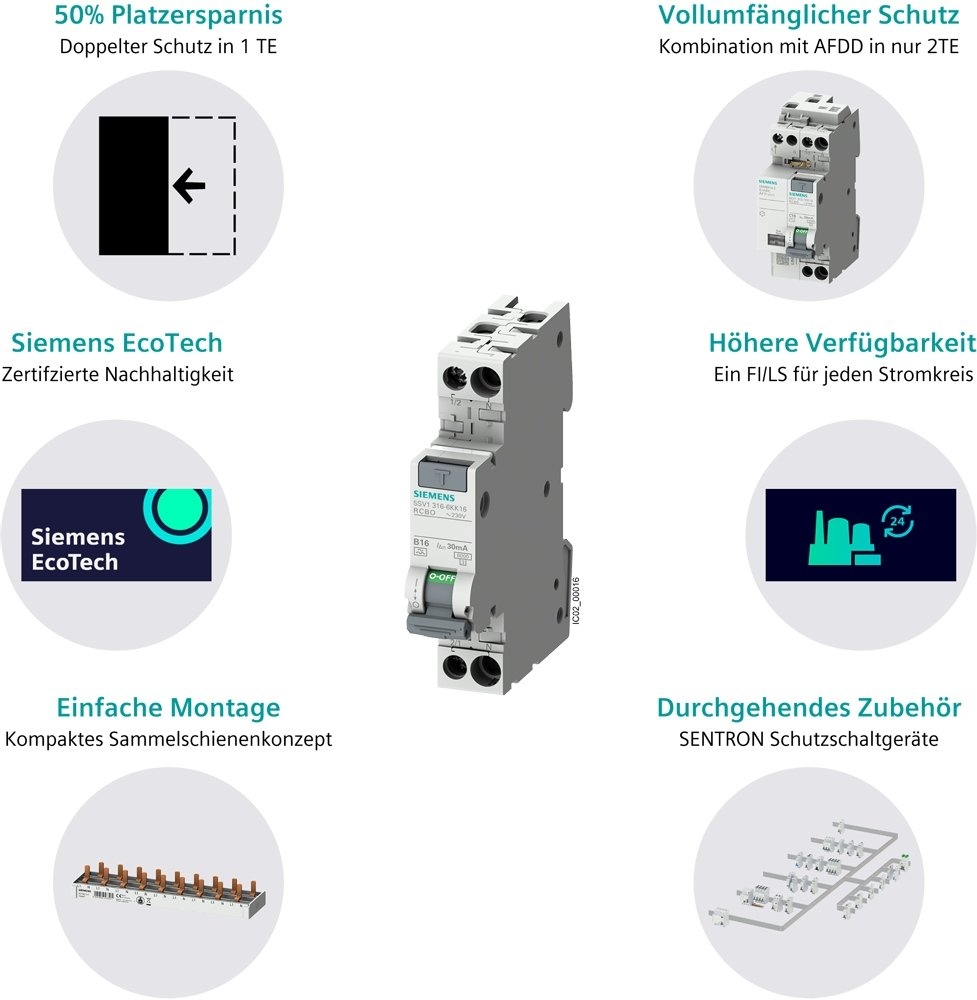 Siemens SENTRON 5SV1 - Doppelter Schutz in einer Teilungseinheit