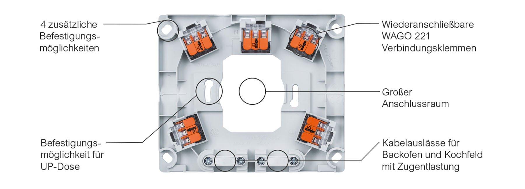 Merten Herdanschlussdose Detailansicht