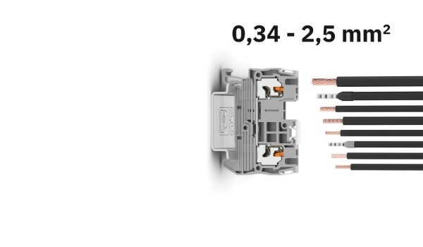 Push-x installatie van Phoenix
