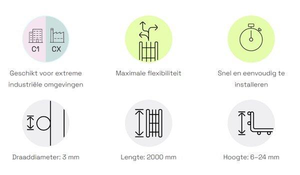 Stago mini draagoot voordelen uitgelegd in 6 verschillende rondjes