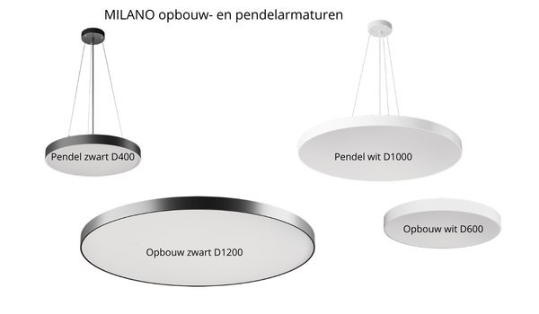 Verschillende armaturen van Norton MILANO