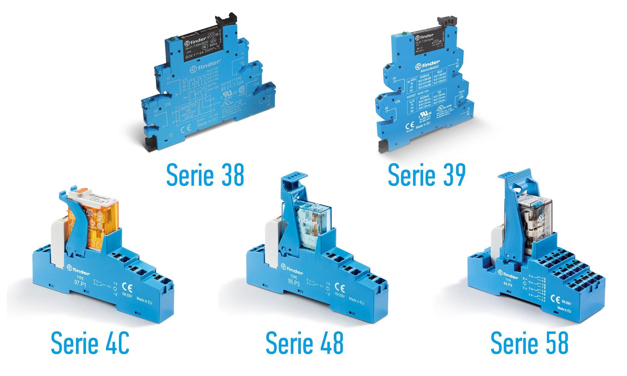 De interfacerelais van Finder in de serie 39, 4C, 48 en 58