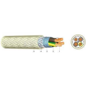 färbige Adern - PVC-Motoranschlussleitung 2YSLCYK-JB 4x2,5 transp. EMV - 2YSLCY  4X  2,5