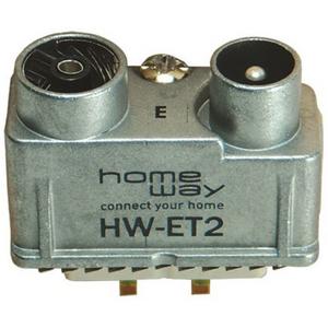 Einsatz für Multifunktions-Anschlussdose - Anschlussdose HW-ET 2 SAT/BK/FM MODUL END - HAXHSM-G0200-C002