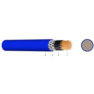 Ziffern - PVC Steuerleitung eigensicher geschirmt LSYCVY-OZ EB 7x1,5 Eca - LSYCVY-OZ EB 7X 1,5