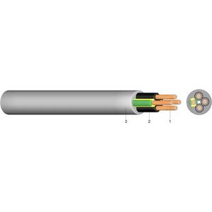 Flexible Leitung - PVC Motoranschlussleitung SLM 4x4 - SLM    4X 4