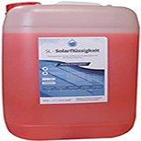 Wärmeträgerflüssigkeit