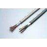 Communication Cables