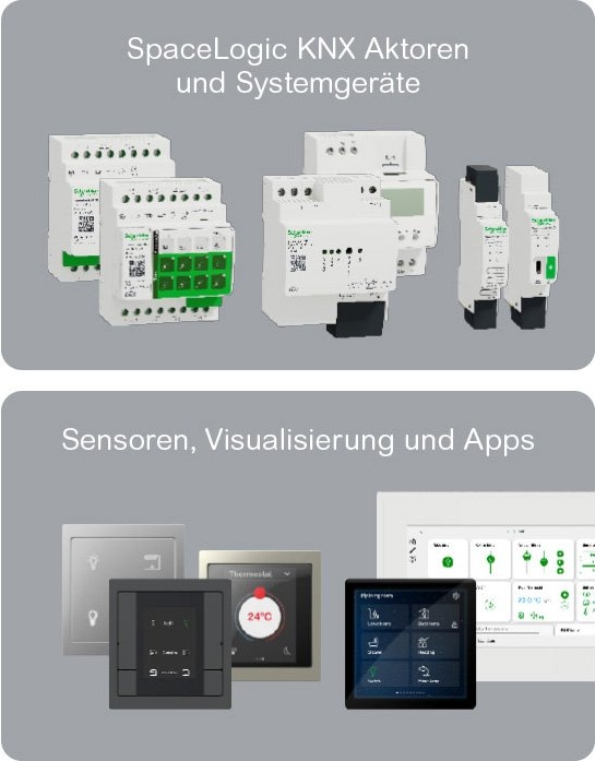 Energiemanagement im Smart Home