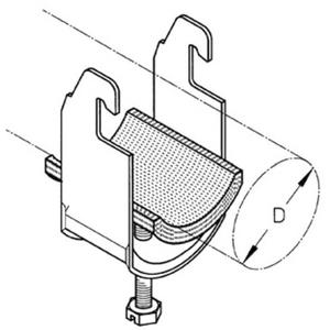Bügelschelle - Kabelschelle 24 AC-IW mit Isolierwanne schwarz UV-beständig - 014690