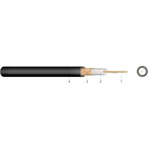 Koaxialkabel - Koaxialkabel RG 62 A/U 93 Ohm - RG  62  A/U