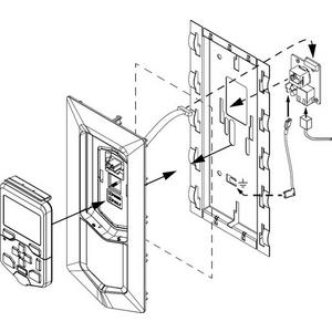 Zubehör für Frequenzregler - Schalttafeleinbau-Kit - bündige Montage Bedienpanel für ACx Umrichter - 3AUA0000108878