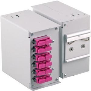 Frontpanel/Patchpanel leer (Schaltschrank) - Frontblende für 6 x SC-Duplex für 53705.1V3 - 53705.2V2B