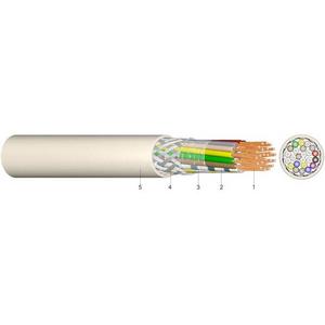 färbige Adern - Elektronik-Steuerleitung geschirmt LIYCY 2x0,75 Eca - 200m Bund - LIYCY       2X0,75