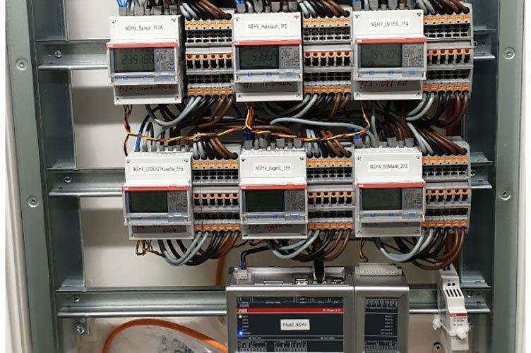 ABB Energiezähler