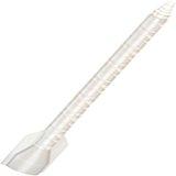 Zubehör für Kabelharz