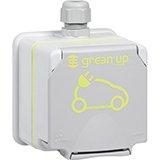 Ladesteckvorrichtung Elektromobilität