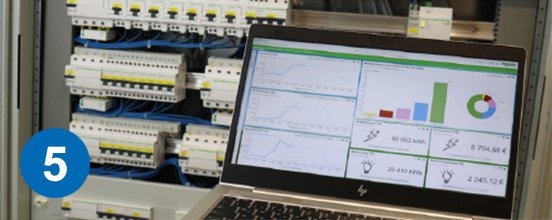 Erhalten Sie erste Einblicke in Ihren eigenen Betrieb