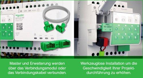 Master-/Erweiterung Konzept