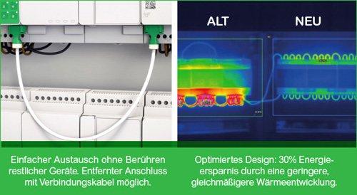 Master-/Erweiterung Konzept