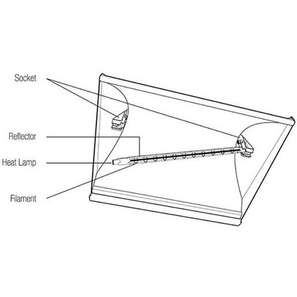 Lamp Heat Ir Halogen R7s 800W 240V 258mm, Ideal Electrical Catalogue Lamps Specialty Ir Lamp - Construction Supplies Australia