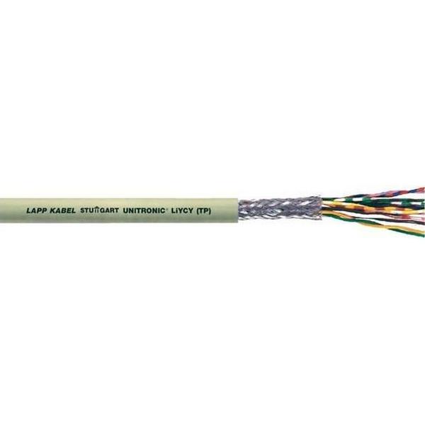 Cable Data 4X2X0.5mm Unitronic Liycy(Tp), Ideal Electrical Catalogue Cable Data Cable Data Cable - Construction Supplies Australia