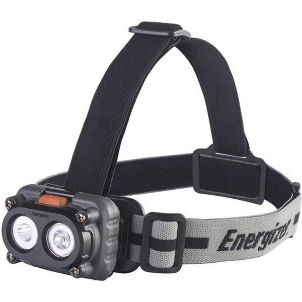 Headlamp Torch Hardcase Magnetic 250 Lumens Ipx4, Ideal Electrical Catalogue Tools Instrumentation Torches Torch - Construction Supplies Australia