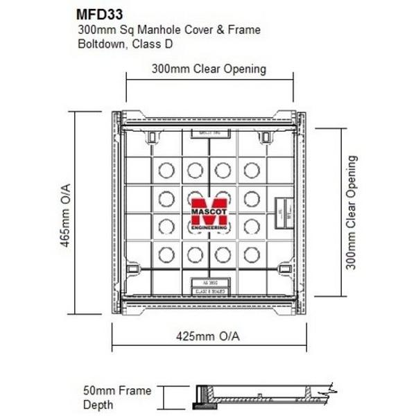 CONCRETE INFILL COVER 300SQ C/O AND FRAME CLASS D SUIT CJP030 RANGE, Ideal Electrical Catalogue Power Distribution Earth Inspection Pits Pit Hole Cover - Construction Supplies Australia