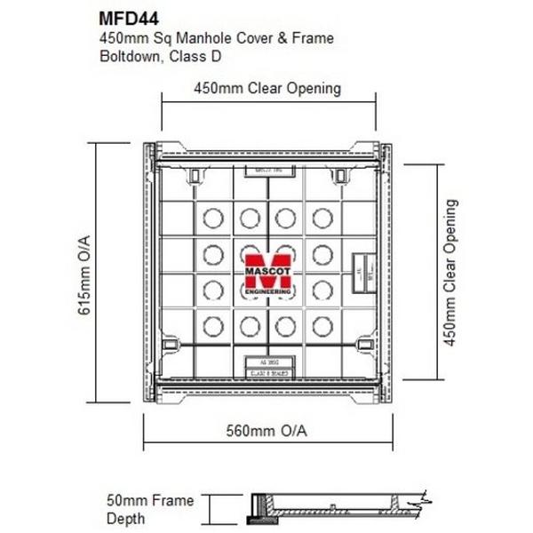 Concrete Infill Cover 450Sq And Frame Class D Suit Cjp250/280 Pit, Ideal Electrical Catalogue Power Distribution Earth Inspection Pits Pit Hole Cover - Construction Supplies Australia