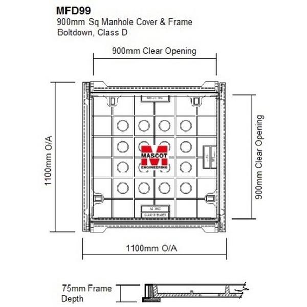 Concrete Infill Cover 900Sq And Frame Class D Suit Cjp560/575/590/599, Ideal Electrical Catalogue Power Distribution Earth Inspection Pits Pit Hole Cover - Construction Supplies Australia