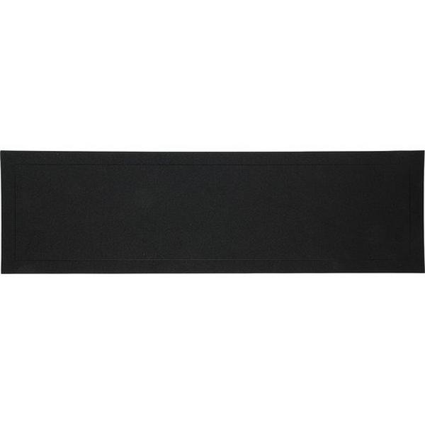 C/Prem Pbd Gland Plate Gasket Foam, Ideal Electrical Catalogue Power Distribution Distribution Boards Gland Plate For Enclosure Cabinet - Construction Supplies Australia