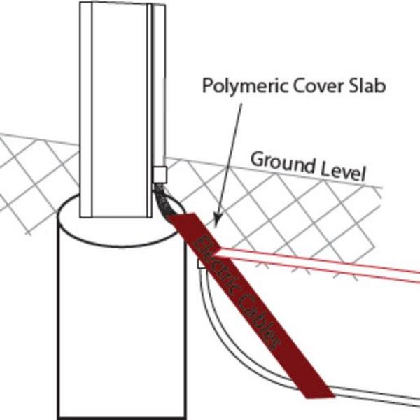 Cable Cover Service Feed Foundation Cover 1Mtr, Ideal Electrical Catalogue Cable Management Conduit Rigid Cable Protective Covering Hood - Construction Supplies Australia